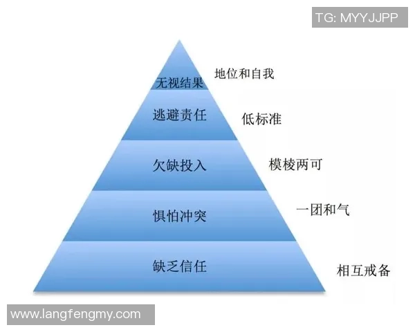武汉篮球队的团队协作与战术配合深度分析与探讨 武汉篮球队的团队协作与战术配合深度分析与探讨