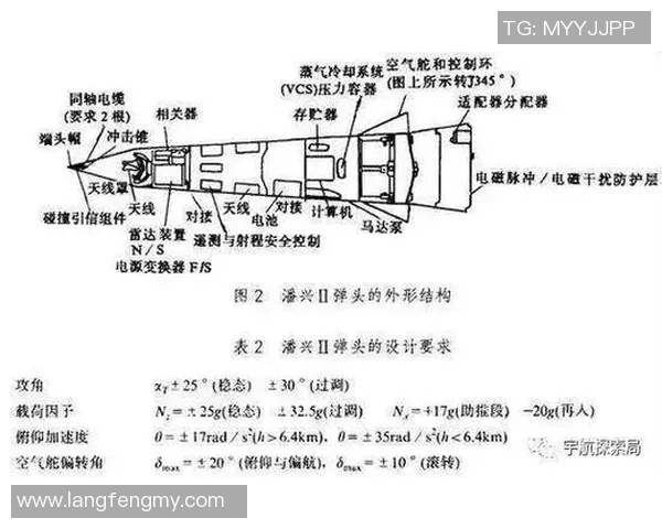 洲际杯回顾：上海篮球队战术解析与表现评估