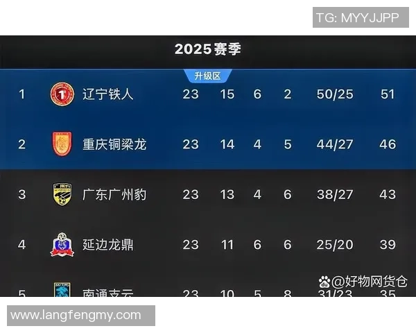 重庆排球队以85分稳居锦标赛积分榜首位展现强劲实力