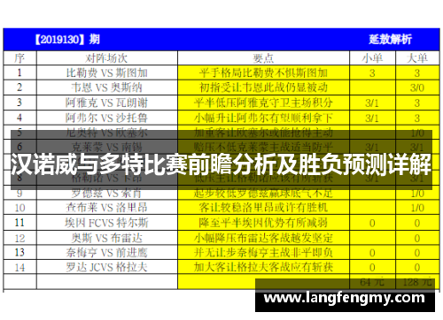 汉诺威与多特比赛前瞻分析及胜负预测详解